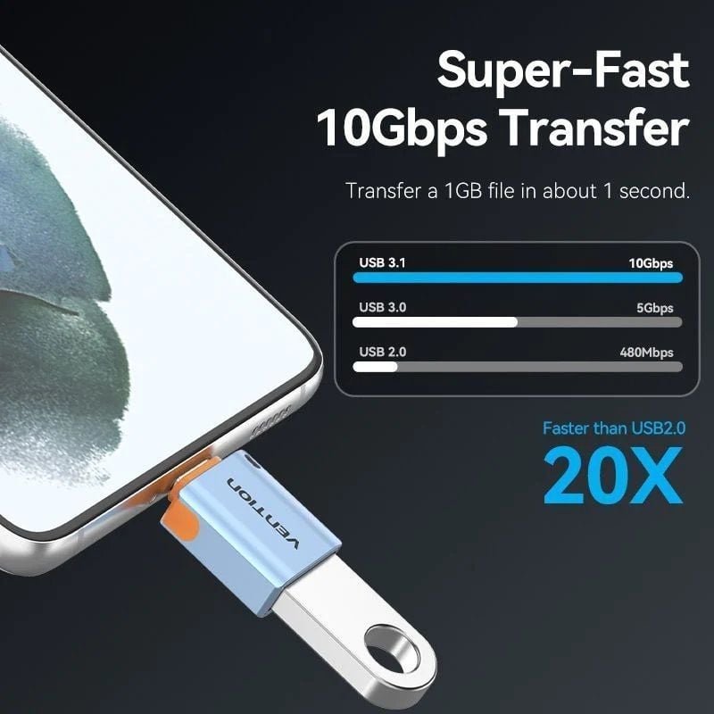 Adaptador OTG USB 3.1 Vention CUBH0/ USB Tipo-C Macho - USB Hembra/ Azul - изображение 3