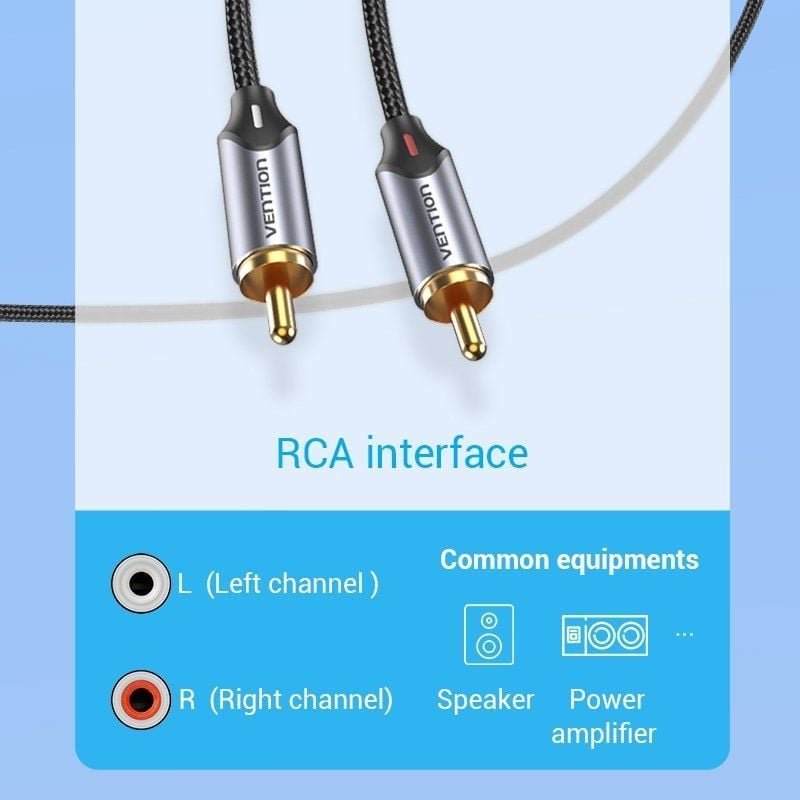 Cable Conversor Vention BGUHI/ 2x RCA Macho - USB Tipo-C Macho/ 3m/ Gris - изображение 5