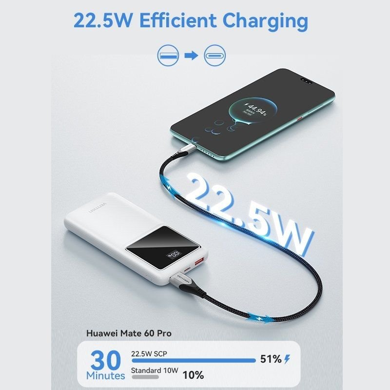 Powerbank 10000mAh Vention FHKB0/ 22.5W/ Negra - изображение 3