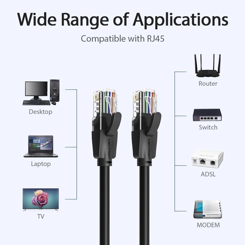 Cable de Red RJ45 UTP Vention IBEBH Cat.6/ 2m/ Negro - изображение 3