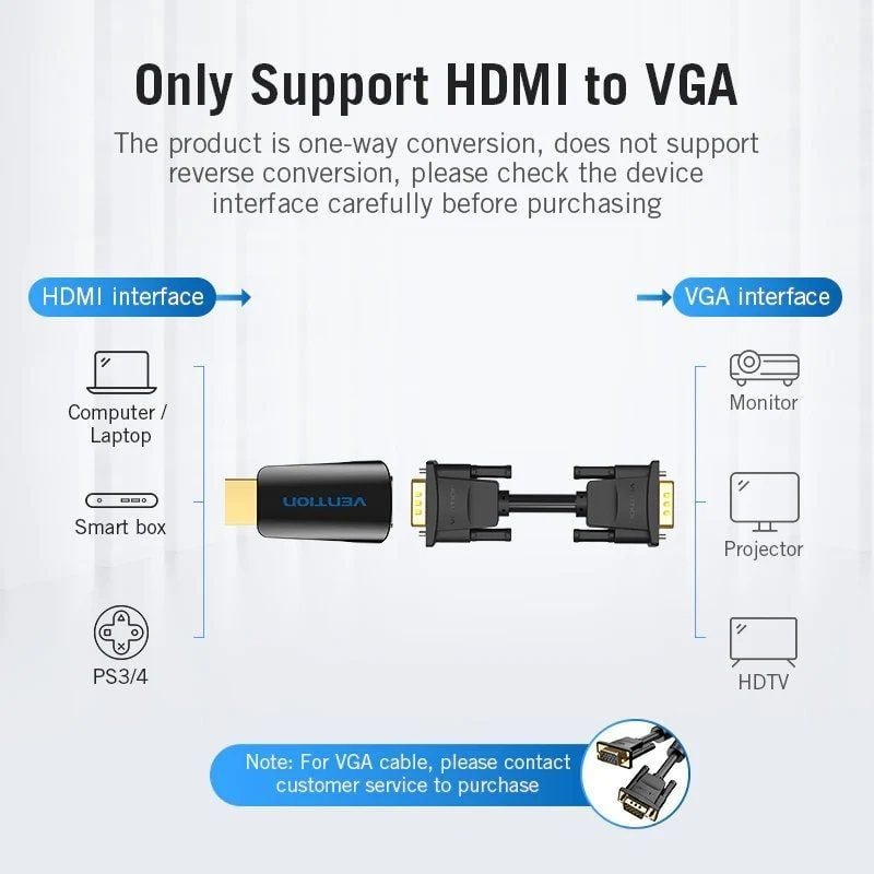 Adaptador Conversor Vention AIDB0/ HDMI Macho a VGA Hembra/ Audio Jack 3.5mm - изображение 4