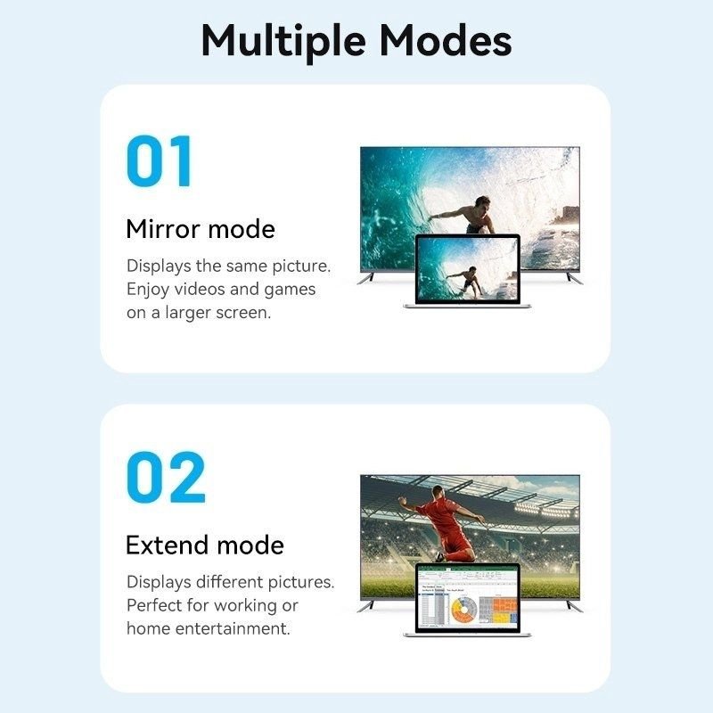 Cable Micro HDMI 2.0 4K Vention AGIBF/ HDMI Macho - Micro HDMI Macho/ 1m/ Negro - изображение 3