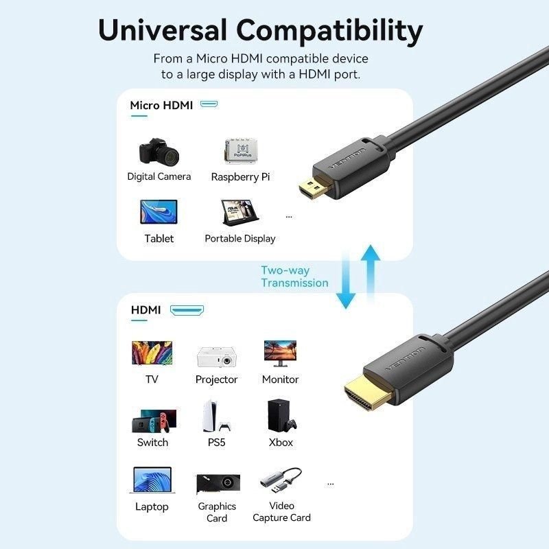 Cable Micro HDMI 2.0 4K Vention AGIBI/ HDMI Macho - Micro HDMI Macho/ 3m/ Negro - изображение 2