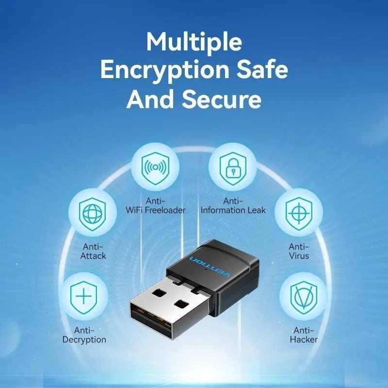 Adaptador USB - WiFi Vention KDSB0/ 433Mbps - изображение 3