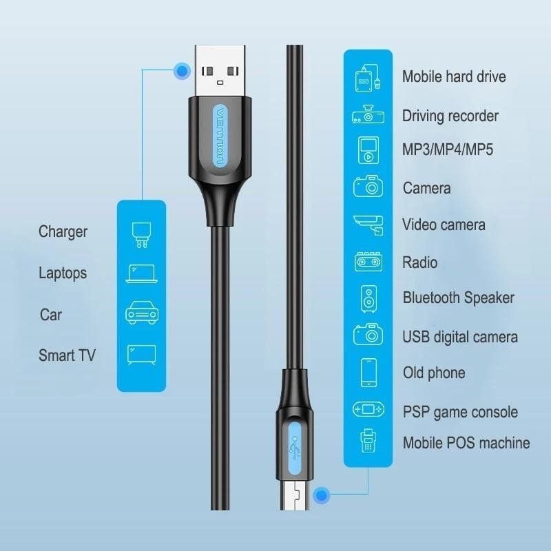 Cable USB 2.0 Vention COMBD/ USB Macho - MiniUSB Macho/ Hasta 10W/ 480Mbps/ 50cm/ Negro - изображение 2