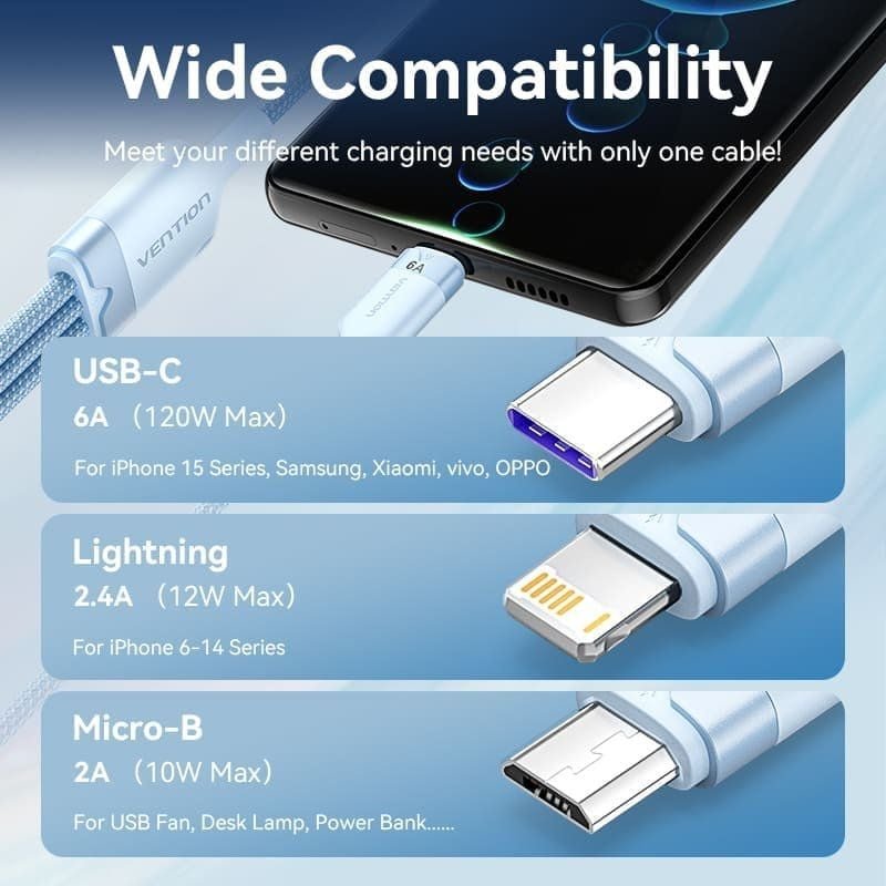 Cable USB 2.0 Lightning Vention CTRPG/ USB Macho/ USB Tipo-C Macho - MicroUSB Macho - Lightning Macho/ 1.5m/ Rosa - изображение 2
