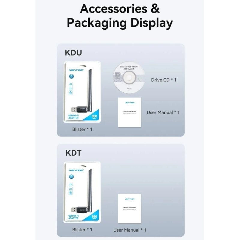 Adaptador USB - WiFi Vention KDTB0/ 650Mbps - изображение 5