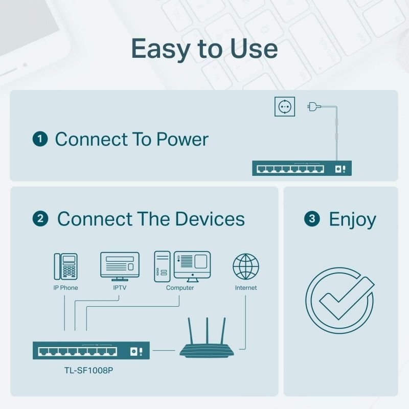Switch TP-Link SF1008P 8 Puertos/ RJ-45 10/100 PoE - изображение 4