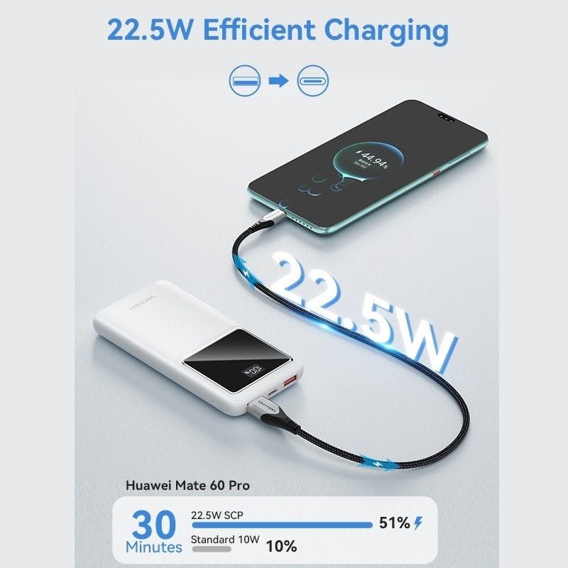 Powerbank 10000mAh Vention FHKW0/ 22.5W/ Blanca - изображение 3
