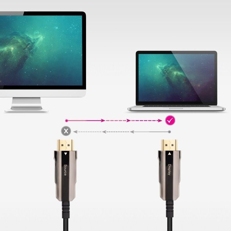 Cable HDMI 2.0 4K Nanocable 10.15.2010/ HDMI Macho - HDMI Macho/ 10m/ Negro - изображение 4