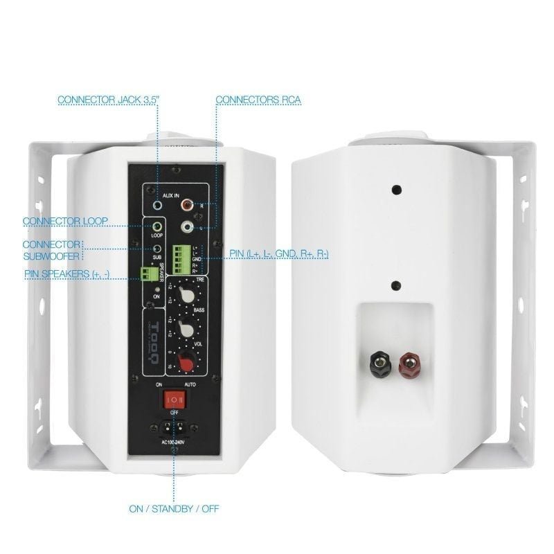 Altavoces Autoamplificados TooQ TQOWS-01W/ 60W/ 2.0/ Blancos - изображение 4