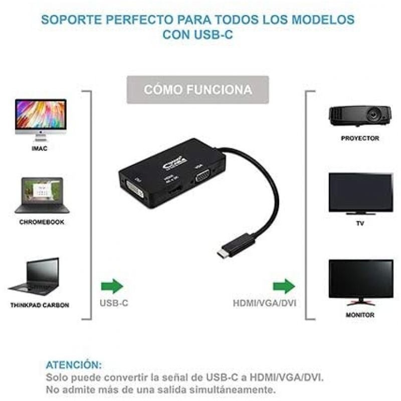Conversor Nanocable 10.16.4301-BK/ USB Tipo-C Macho - VGA Hembra/ DVI Hembra/ HDMI Hembra/ 10cm/ Negro - изображение 4