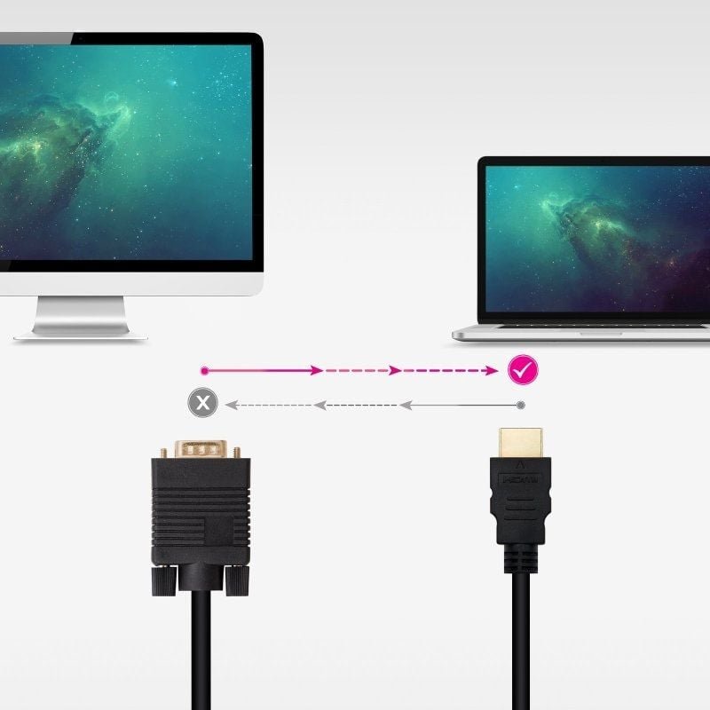 Cable Conversor Nanocable 10.15.4348/ HDMI Macho - VGA Macho/ 1.8m/ Negro - изображение 4