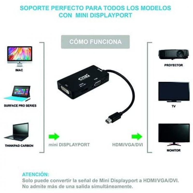 Cable Conversor Nanocable 10.16.3302-BK/ Mini Displayport Macho - VGA Hembra/ HDMI Hembra/ DVI Hembra - изображение 4