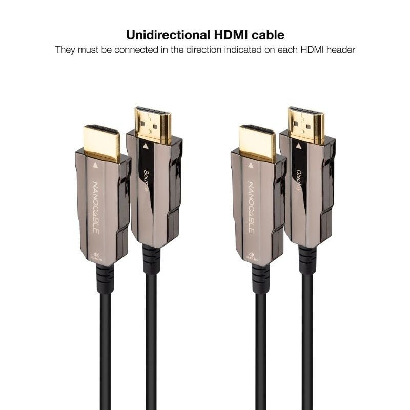 Cable HDMI 2.0 AOC 4K Nanocable 10.15.2015/ HDMI Macho - HDMI Macho/ 15m/ Negro - изображение 3