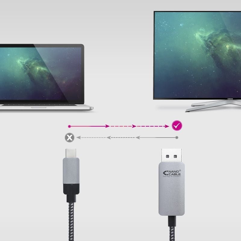 Cable Conversor Nanocable 10.15.5002/ USB Tipo-C Macho - Displayport Macho/ 1.8m/ Negro - изображение 5