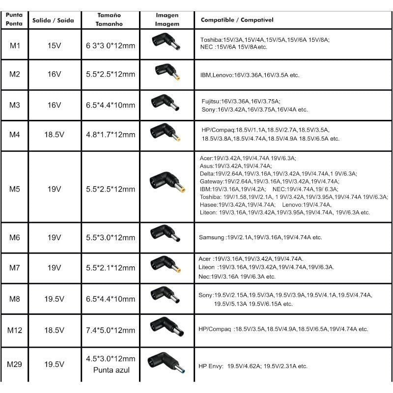 Cargador de Portátil Leotec Notebook/ 120W/ Automático/ 10 Conectores/ Voltaje 12-20V - изображение 2