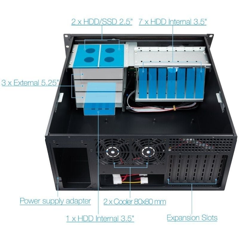 Caja Rack TooQ RACK-406N-USB3 - изображение 4
