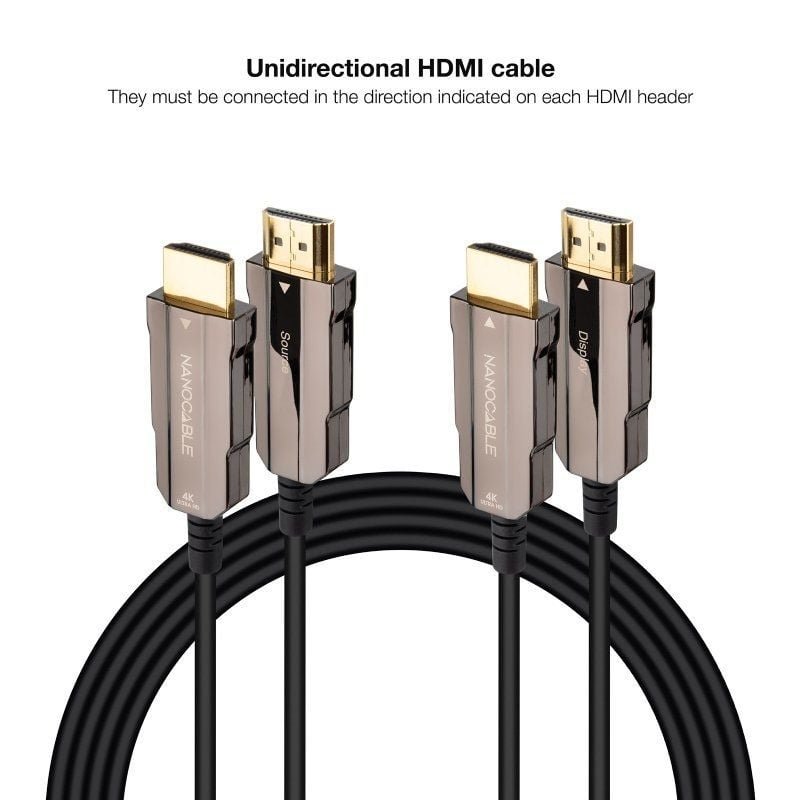 Cable HDMI 2.0 AOC 4K Nanocable 10.15.2030/ HDMI Macho - HDMI Macho/ 30m/ Negro - изображение 2