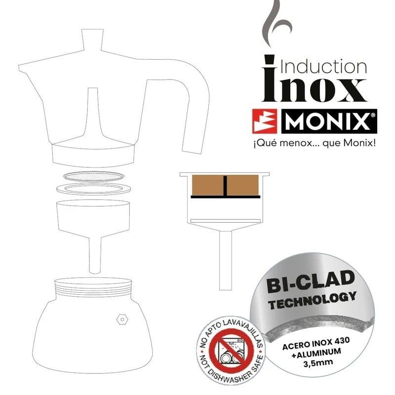 Cafetera Italiana Monix Induction Inox M863006/ 6 Tazas/ Negra - изображение 3