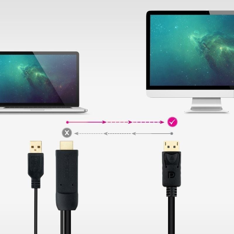 Cable Conversor Nanocable 10.15.4352/ HDMI Macho - DisplayPort Macho/ 1.8m/ Negro - изображение 3