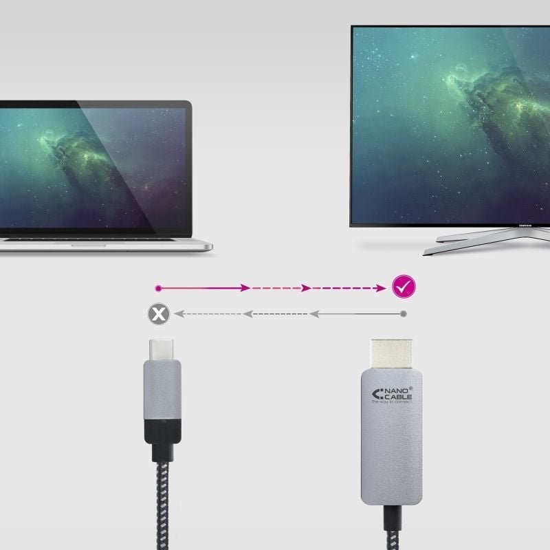 Cable Conversor Nanocable 10.15.5102/ USB Tipo-C Macho - HDMI Macho/ 1.8m/ Negro - изображение 4
