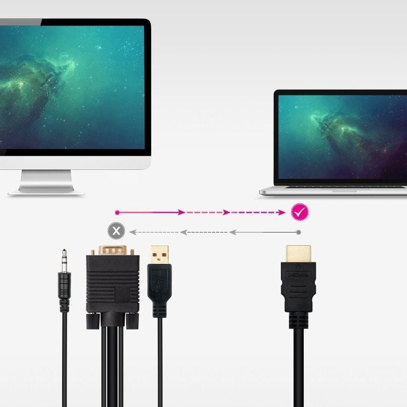 Cable Conversor Nanocable 10.15.4350/ HDMI Macho - VGA Macho - Jack 3.5 Macho - USB Macho/ 1.8m/ Negro - изображение 4