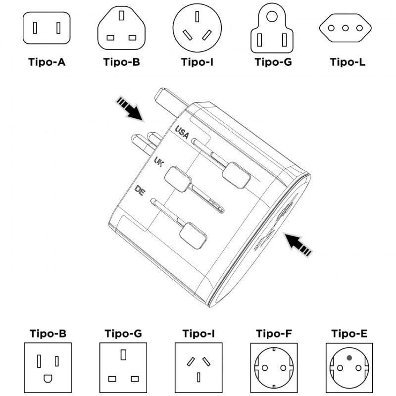 Cargador de Pared Universal Muvit For Change MCADP0006/ Toma de Corriente Universal/ 1xUSB Tipo-C/ 2xUSB/ 15W - изображение 3