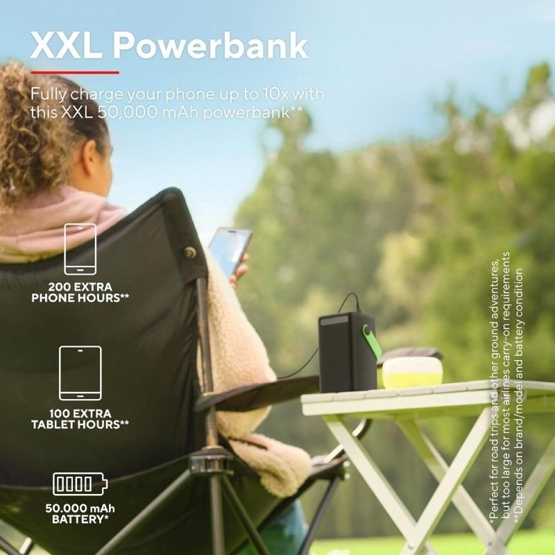 Batería Externa/Powerbank Trust Redoh XXL 50000mAh/ 18W - изображение 5