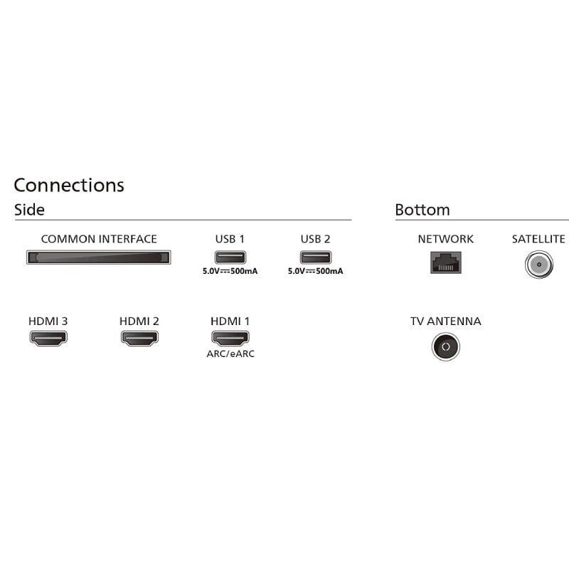 Televisor Philips 50PUS8009 50"/ Ultra HD 4K/ Ambilight/ Smart TV/ WiFi - изображение 4