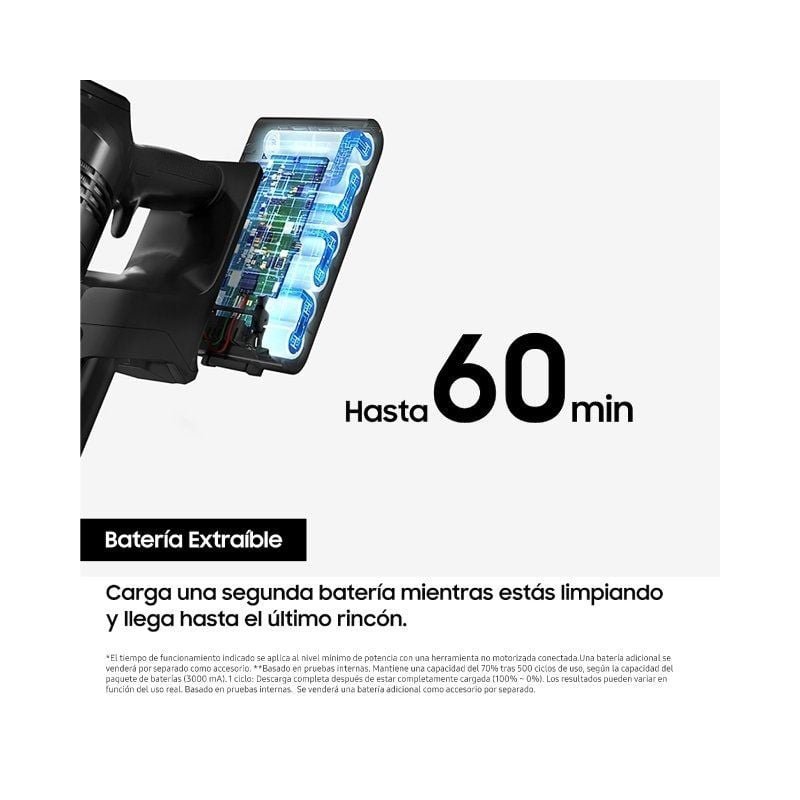 Aspirador Escoba con batería Samsung Jet 85 Digital Inverter/ 25.2V/ Autonomía 60 Min - изображение 4