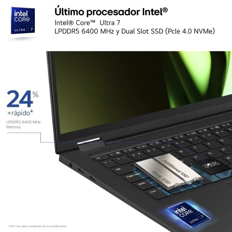 Portátil LG Gram 14T90S-G.AA75B Intel Core Ultra 7-155H/ 16GB/ 512GB SSD/ 14" Táctil/ Win11 - изображение 4