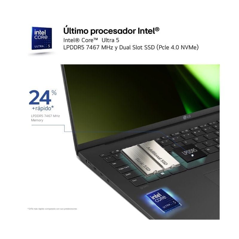 Portátil LG Gram 16Z90S-G.AD7BB Intel Core Ultra 7-155H/ 32GB/ 2TB SSD/ 16"/ Win11 - изображение 2